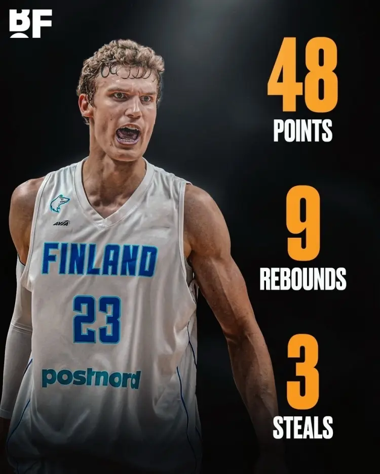 瘦身东契奇, 兰与比利时, 一些感觉的 瘦身东契奇, 兰与比利时, 一些感觉的