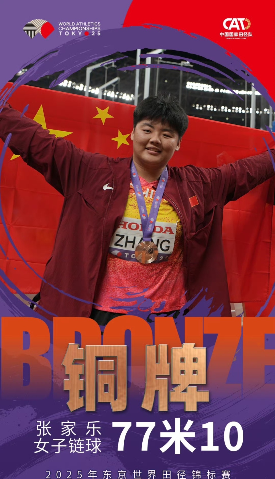 世界纪录, 田径女子项, pRjd 世界纪录, 田径女子项, pRjd