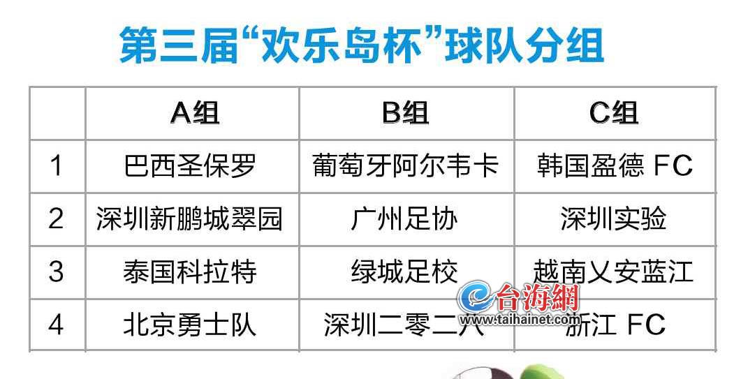 队要来古雷, 值得一提的