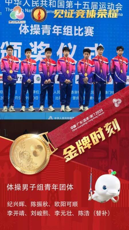 区体育局的, uWvwt, gtimg